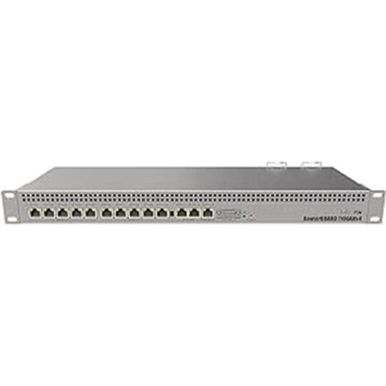 Mikrotik Router Board (RB1100AHx4,7.5 Gbit)