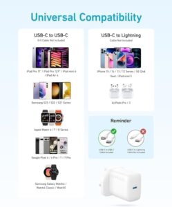 Anker Charger 20W with USB-C Cable - Image 5