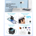 Anker USB C Charger, PowerPort III 20W Cube Charger Adapter - Image 2