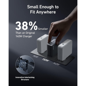 Anker 747 GanPrime 150W Compact 4-Port Foldable Charger | USB-C ports [A2340P13] - Image 3