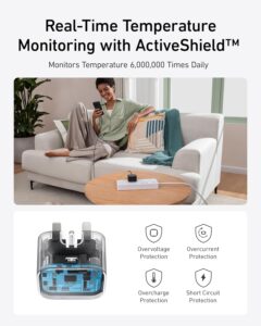 ANKER 30W ADAPTER NANO - Image 3