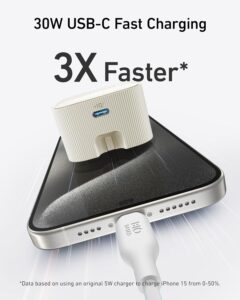 ANKER 30W ADAPTER NANO - Image 5